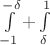 $\int\limits_{-1}^{-\delta}+\int\limits_{\delta}^1$