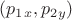 $(p_1_x, p_2_y)$