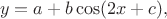 $$y=a+b\cos(2x+c),$$