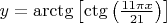 $y = \operatorname{\arctg}\left [\operatorname{\ctg}\left (\frac{11 \pi x}{21} \right ) \right ]  $
