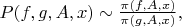 $P(f,g,A,x)\sim \frac {\pi(f,A,x)} {\pi(g,A,x)},$