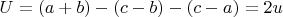 $U=(a+b)-(c-b)-(c-a)=2u$
