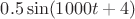 $0.5 \sin (1000 t + 4)$
