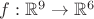$f:\mathbb{R}^9\to\mathbb{R}^6$