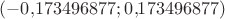 $(-0{,}173496877;0{,}173496877)$