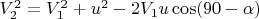 $V_2^2=V_1^2+u^2-2V_1u\cos(90-\alpha)$