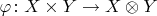 $\varphi\colon X\times Y\to X\otimes Y$