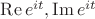 $\operatorname{Re} e^{it}, \operatorname{Im} e^{it}$