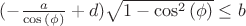 $(-\frac{a}{\cos{(\phi)}}  + d ) \sqrt{1-\cos^2{(\phi)}}\le b$