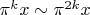 $\pi^k x\sim \pi^{2k} x$