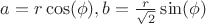 $a=r\cos(\phi),b=\frac{r}{\sqrt{2}}\sin(\phi)$