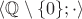 $\langle \mathbb Q \setminus \{0\}; \cdot \rangle$