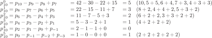 $$\begin{array}{llll}
p_{10}^0=p_{10}-p_9-p_8+p_7&=42-30-22+15&=5 & (10,5+5,6+4,7+3,4+3+3)\\
p_{10}^1=p_8-p_7-p_6+p_5&=22-15-11+7&=3 & (8+2,4+4+2,5+3+2)\\
p_{10}^2=p_6-p_5-p_4+p_3&=11-7-5+3&=2 & (6+2+2,3+3+2+2)\\
p_{10}^3=p_4-p_3-p_2+p_1&=5-3-2+1&=1 & (4+2+2+2)\\
p_{10}^4=p_2-p_1-p_0+p_{-1}&=2-1-1+0 &=0& \\
p_{10}^5=p_0-p_{-1}-p_{-2}+p_{-3}&=1-0-0+0&=1 & (2+2+2+2+2)\end{array}$$