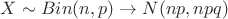 $X \sim Bin(n,p) \rightarrow N(np,npq)$