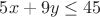 $5x+9y\le 45$