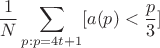 $$\frac{1}{N} \sum\limits_{p: p=4t+1} [a(p) < \frac{p}{3}]$$