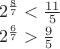$\\2^{\frac 8 7}<\frac{11}{5}\\
2^{\frac 6 7}>\frac{9}{5}$