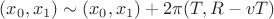 $(x_0,x_1) \sim (x_0,x_1) + 2\pi(T,R - v T)$