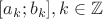 $[a_k;b_k], k \in \mathbb{Z}$