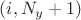 $(i,N_y+1)$