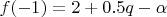 $f(-1)=2+0.5q-\alpha$