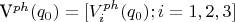 V^{ph} ({q_{0}})= [V^{ph}_{i} ({q_{0}}) ;i=1,2,3]