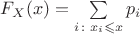 $F_X(x) = \sum\limits_{i\colon x_i \leqslant x} p_i$