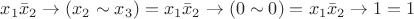 $x_1\bar x_2\to (x_2\sim x_3) = x_1\bar x_2\to (0\sim 0) = x_1\bar x_2\to 1 = 1$