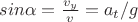 $sin\alpha=\frac {v_y}{v}=a_t / g$