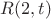 $R(2, t)$