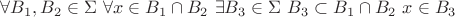 $\forall B_1, B_2 \in \Sigma \  \forall x \in B_1\cap B_2 \  \exists B_3 \in \Sigma \ B_3 \subset  B_1\cap B_2 \ x \in B_3$