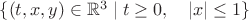 $\{(t,x,y)\in\mathbb{R}^3\mid t\ge 0,\quad |x|\le 1\}$