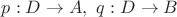 $p:D \rightarrow A,\ q:D \rightarrow B$