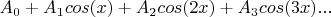 $A_0+A_1 cos(x)+A_2 cos(2x)+A_3 cos(3x) ...$