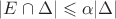 $|E\cap \Delta|\leqslant\alpha |\Delta|$ $|E\cap \Delta|\leqslant\alpha |\Delta|$