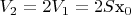 $V_2 = 2V_1=2S$x_0