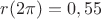 $r (2 \pi)=0,55$