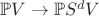 $\mathbb PV\to\mathbb PS^dV$