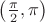 $\left(\frac{\pi}{2},\pi\right)$