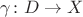$\gamma\colon D\to X$