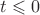 $t \leqslant 0 $
