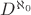 $D^{\aleph_0}$