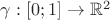 $\gamma:[0;1]\to\mathbb{R}^2$