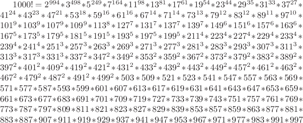 $1000!=2^{994}*3^{498}*5^{249}*7^{164}*11^{98}*13^{81}*17^{61}*19^{54}*23^{44}
*29^{35}*31^{33}*37^{27}*41^{24}*43^{23}*47^{21}*53^{18}*59^{16}*61^{16}*67^{14}
*71^{14}*73^{13}*79^{12}*83^{12}*89^{11}*97^{10}*101^9*103^9*107^9*109^9*113^8*127^7
*131^7*137^7*139^7*149^6*151^6*157^6*163^6*167^5*173^5*179^5*181^5*191^5*193^5*197^5
*199^5*211^4*223^4*227^4*229^4*233^4*239^4*241^4*251^3*257^3*263^3*269^3*271^3*277^3
*281^3*283^3*293^3*307^3*311^3*313^3*317^3*331^3*337^2*347^2*349^2*353^2*359^2*367^2
*373^2*379^2*383^2*389^2*397^2*401^2*409^2*419^2*421^2*431^2*433^2*439^2*443^2*449^2
*457^2*461^2*463^2*467^2*479^2*487^2*491^2*499^2*503*509*521*523*541*547*557*563*569
*571*577*587*593*599*601*607*613*617*619*631*641*643*647*653*659*661*673*677*683*691
*701*709*719*727*733*739*743*751*757*761*769*773*787*797*809*811*821*823*827*829*839
*853*857*859*863*877*881*883*887*907*911*919*929*937*941*947*953*967*971*977*983*991*997$
