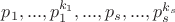 $p_1, ... , p_1^{k_1}, ... , p_s, ... , p_s^{k_s}$