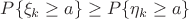 $P\{\xi_k\ge a\}\ge P\{\eta_k\ge a\}$