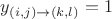 $ y_{(i,j) \to (k,l)} = 1 $