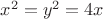 $x^2=y^2=4x$