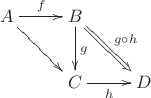 $$\xymatrix{
A \ar[r]^f \ar[dr]
& B \ar[d]^g \ar@{=>}[dr] ^{g\circ h}\\
& C \ar[r]_h & D  }$$