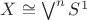 $X \cong \bigvee^n S^1$